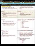 STUDYGUIDE_Essentials of Biology.5th Ed._Ch.1-3(Main Points)