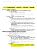 NR 291 Pharmacology I Study Guide Exam 2
