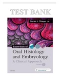 TEST BANK FOR ESSENTIALS OF ORAL HISTOLOGY AND EMBRYOLOGY, 5TH EDITION, DANIEL J. CHIEGO, ISBN: 9780323497251