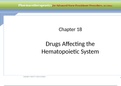 NR 566 Week 5 Chapter 18- Drugs Affecting the Hematopoietic System& 27-Anemia : Advanced Pharmacology for Care of the Family-Chamberlain (2022/2023)