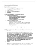University of Texas PHR 338Pharmacology Exam 2 Study guide