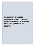 NR222 UNIT 2 GRADED DISUSSION TOPIC 1 - SCOPE AND STANDARDS OF NURSING