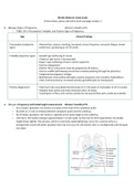 Chamberlain College of Nursing NR 602 Midterm Study Guide