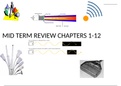 SPI physics chapter 13 and 14 - Ultrasound/Sonography