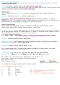 SPI physics chapter 15 and 16 - ultrasound/sonography