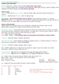 SPI physics chapter 15 and 16 - ultrasound/sonography