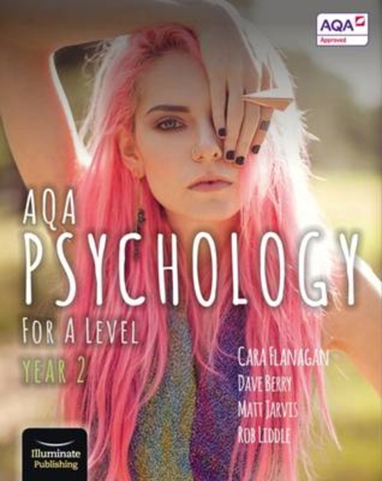 Retro AQA Psychology Summary Notes - Issues and Debates Part 1